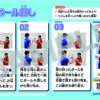 【見本】トレーニング紹介資料